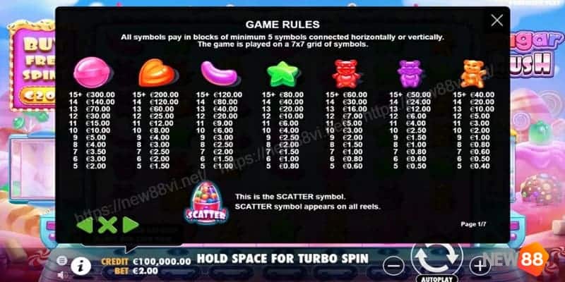 Nổ Hũ Sugar Rush - Món Quà Tuyệt Vời Cho Tín Đồ “Hảo Ngọt” 3 Nổ hũ Sugar Rush